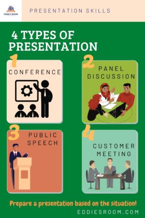 what are the four types of presentations